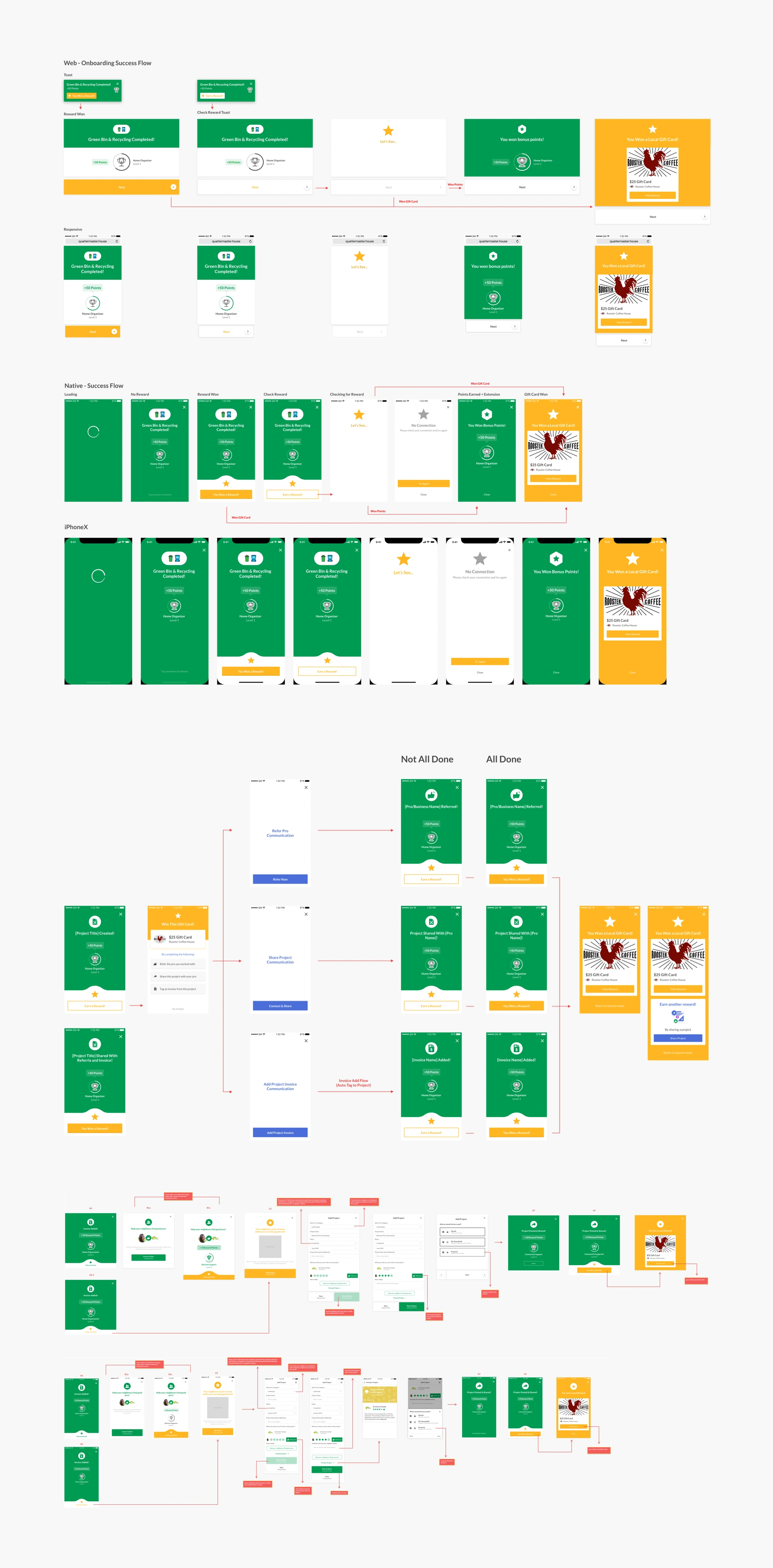 Quartermaster reward system designs