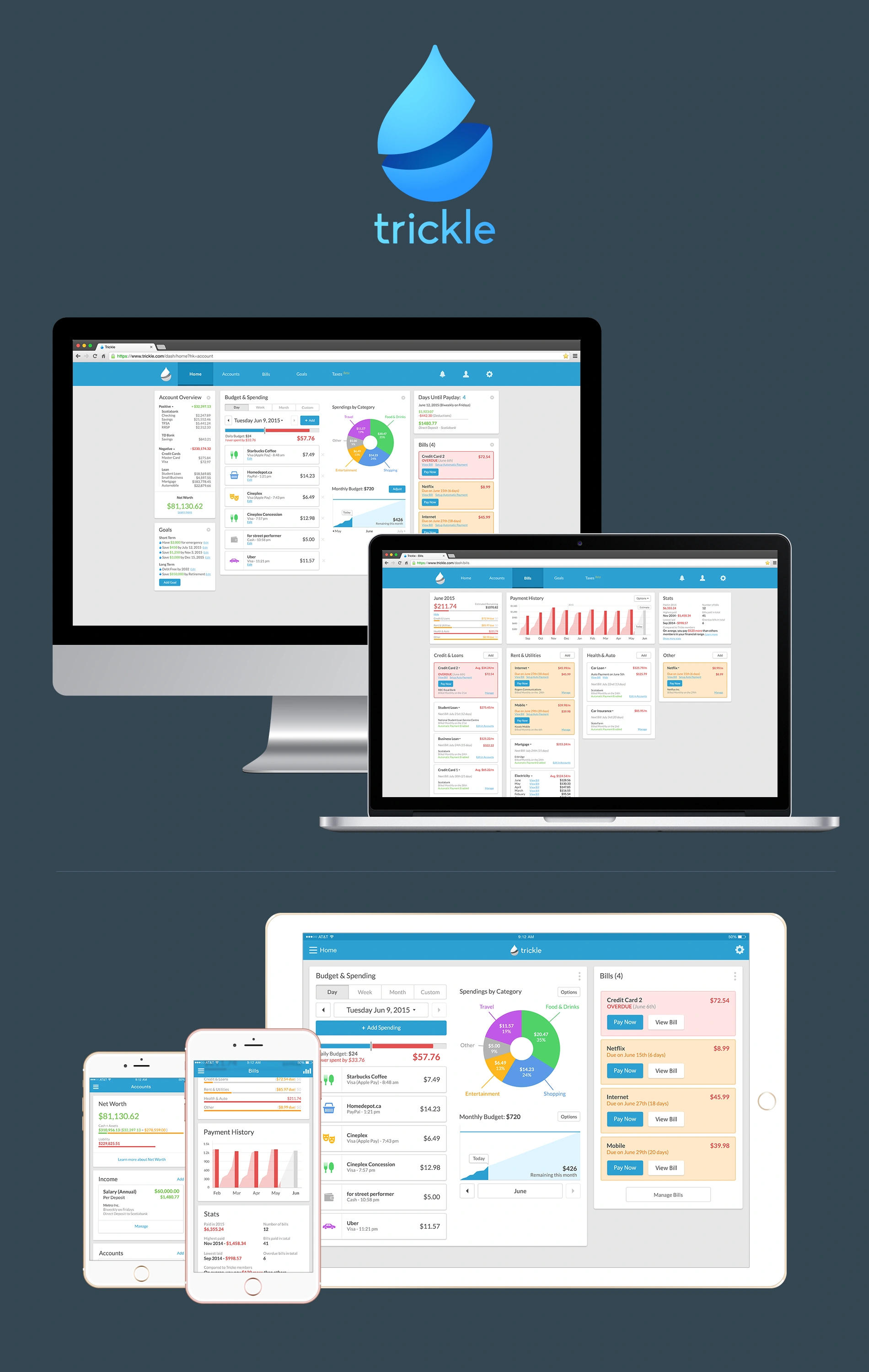 Trickle Device Mockups